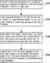 Fig. 01 - Memory management apparatus and memory management method