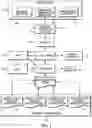 Fig. 03 - SYSTEM AND METHOD FOR STORING DATA