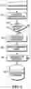 Fig. 07 - SYSTEM AND METHOD FOR STORING DATA