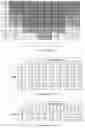 Fig. 02 - Affinity sensitive storage of data corresponding to a mapped redundant array of independent nodes