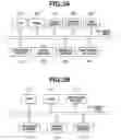 Fig. 03 - Information processing apparatus, method, and non-transitory computer-readable storage medium to encrypt search value for searching job log using first key and server performs search process