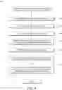 Fig. 07 - Synchronized display of screen content on networked devices