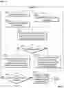 Fig. 10 - AUTOMATED CONTENT ON A VEHICLE IN MOTION
