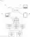 Fig. 01 - PARAMETER MODIFICATION OF VIRTUAL ENTITIES FOR CLIENT APPLICATIONS