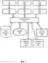 Fig. 02 - Visual virtual programming machine for real-time interactive creation, playback, execution, inspection and manipulation of programming elements