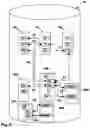 Fig. 04 - Method and device for management of software modules and objects