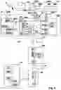 Fig. 05 - Method and device for management of software modules and objects