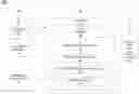 Fig. 01 - WEB APPLICATION ADJUSTMENT FOR DIFFERENT BROWSERS
