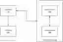Fig. 01 - Dynamic run time programming of hardware tables