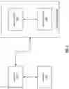 Fig. 02 - Dynamic run time programming of hardware tables
