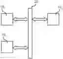 Fig. 01 - Processing system, related integrated circuit, device and method