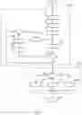 Fig. 09 - Processing system, related integrated circuit, device and method