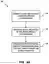 Fig. 06 - Methods and systems for automatic determination of a device-specific configuration for a software application operating on a user device