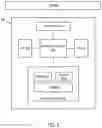 Fig. 09 - Automotive electronic control unit pre-booting for improved man machine interface performance