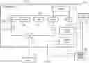 Fig. 01 - Wakeup interrupt controller