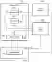 Fig. 06 - Wakeup interrupt controller