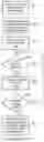 Fig. 08 - Wakeup interrupt controller