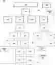 Fig. 01 - System, method, and apparatus for DVSEC for efficient peripheral management