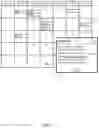 Fig. 03 - Systems and methods for displaying fully-accessible interfaces using a single codebase