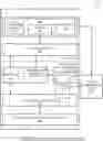 Fig. 01 - Systems and methods for accessing remote files