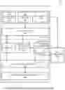 Fig. 02 - Systems and methods for accessing remote files