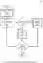 Fig. 03 - Systems and methods for accessing remote files