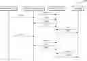 Fig. 01 - Metadata service provisioning in a cloud environment
