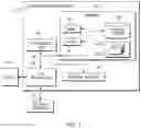 Fig. 02 - Metadata service provisioning in a cloud environment