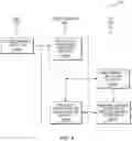 Fig. 05 - Metadata service provisioning in a cloud environment