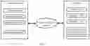 Fig. 02 - Remote desktop system and image data sharing method
