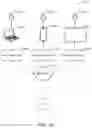 Fig. 02 - Configurable virtual machines