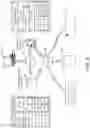 Fig. 04 - Configurable virtual machines