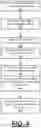 Fig. 05 - Transitioning volumes between storage virtual machines