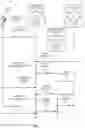 Fig. 03 - Systems, methods, and apparatuses for processing routine interruption requests