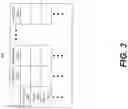 Fig. 04 - Systems and methods for scheduling neural networks by varying batch sizes