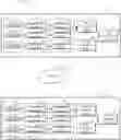 Fig. 01 - Method, electronic device and computer program product for processing task