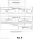 Fig. 10 - Hierarchical register file device based on spin transfer torque-random access memory