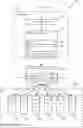 Fig. 01 - Scheduling tasks using work fullness counter