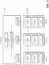 Fig. 03 - Method and device for virtual resource allocation, modeling, and data prediction