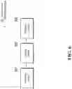 Fig. 07 - Method and device for virtual resource allocation, modeling, and data prediction