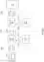 Fig. 07 - Client-side memory management in component-driven console applications