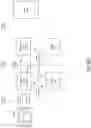 Fig. 08 - Client-side memory management in component-driven console applications