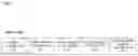 Fig. 10 - Distributed processing management apparatus, distributed processing method, and computer-readable recording medium
