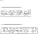 Fig. 12 - Distributed processing management apparatus, distributed processing method, and computer-readable recording medium