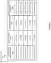 Fig. 06 - Autoscaling of data processing computing systems based on predictive queue length