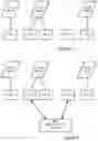 Fig. 05 - MANAGEMENT OF DYNAMIC SHARING OF CENTRAL PROCESSING UNITS
