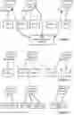 Fig. 06 - MANAGEMENT OF DYNAMIC SHARING OF CENTRAL PROCESSING UNITS