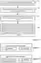 Fig. 07 - MANAGEMENT OF DYNAMIC SHARING OF CENTRAL PROCESSING UNITS