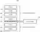 Fig. 01 - Extensible command pattern