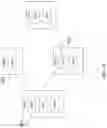 Fig. 10 - Extensible command pattern